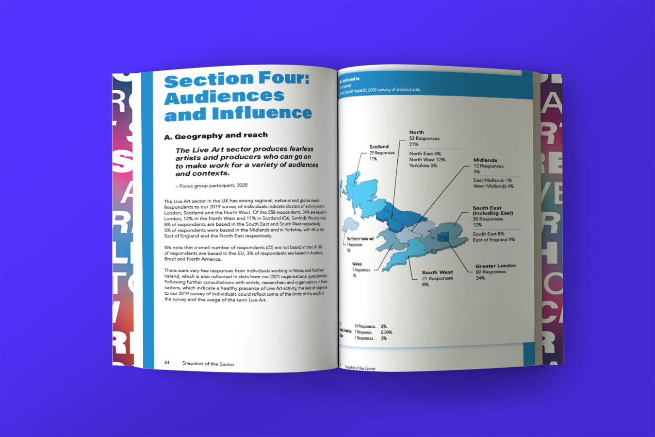 The Live Art Sector Research book spread open, the left page showing blue and black text on a white background, the right page shows a map of the Uk with statistics on it.